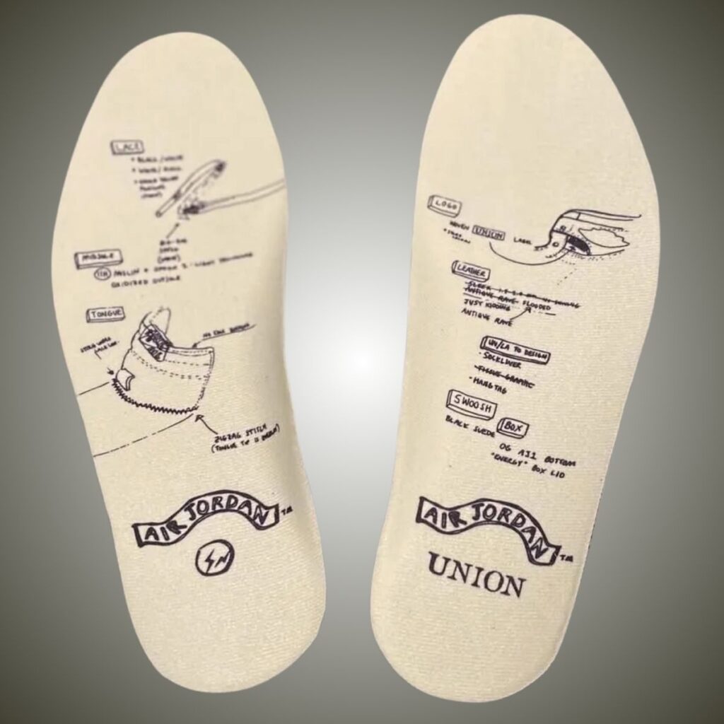 Fragment Union Air Jordan 1 High OG White Black II7282-100