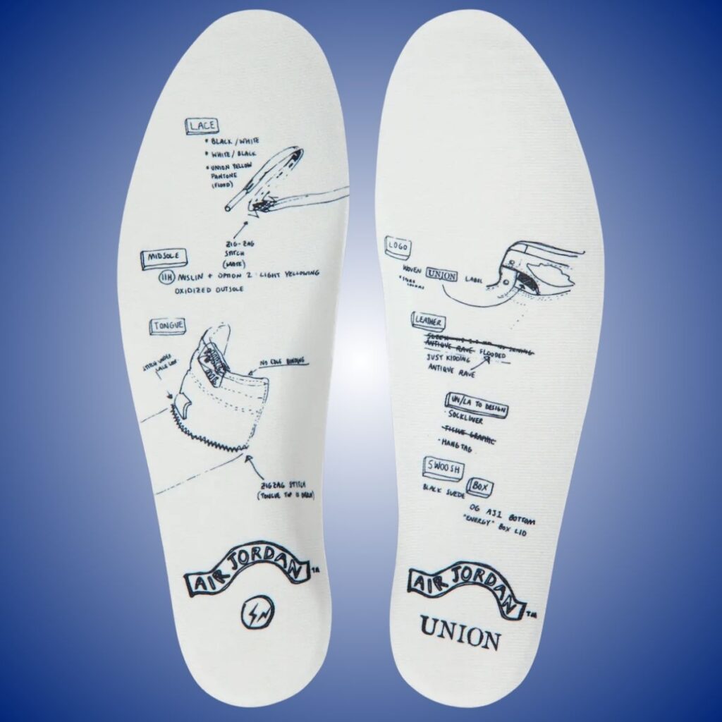 Union Fragment Air Jordan 1 SNKRS Release Info